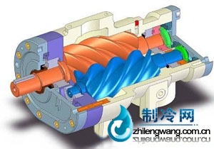 壓縮機(jī)原理