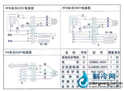 風幕機原理圖