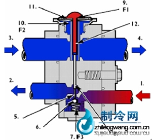 膨脹閥工作原理圖