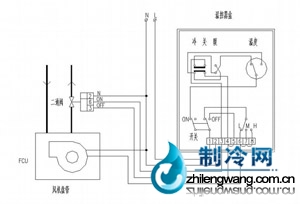 風(fēng)機盤管原理圖