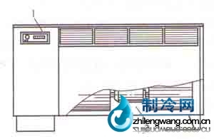 風(fēng)風(fēng)機(jī)盤管構(gòu)造