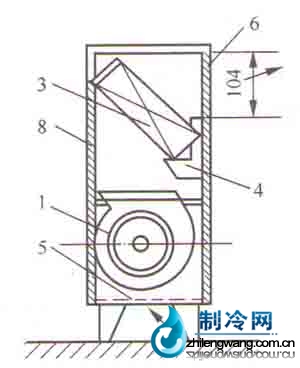 立式明裝風(fēng)機(jī)盤管