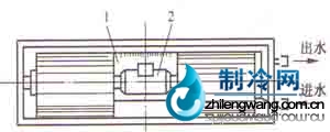 立式安裝風(fēng)機(jī)盤管