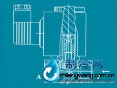 電磁閥原理