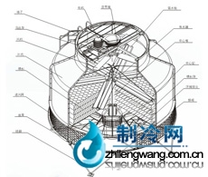 冷卻塔結(jié)構(gòu)圖