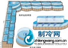 海鮮池訂做