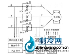 啟動器原理圖