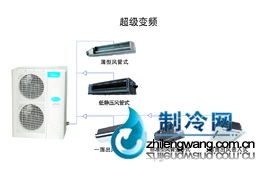 美的家用中央空調