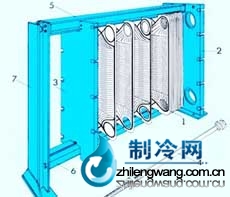 供應板式換熱器